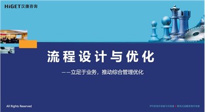 2023年3月28日，宁波一家技术公司提供《流程设计与优化》实战培训