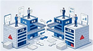 IPMT资源配置机制 ——战略与IPD体系落地的核心支撑