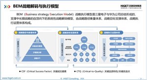 BEM战略解码：将战略转变为日常行动